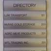 Directory Signage