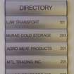 Directory Signage Dublin Directory Signage